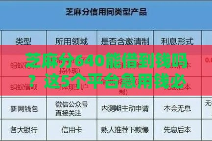 芝麻分640能借到钱吗？这5个平台急用钱必看，短期周转超省心！