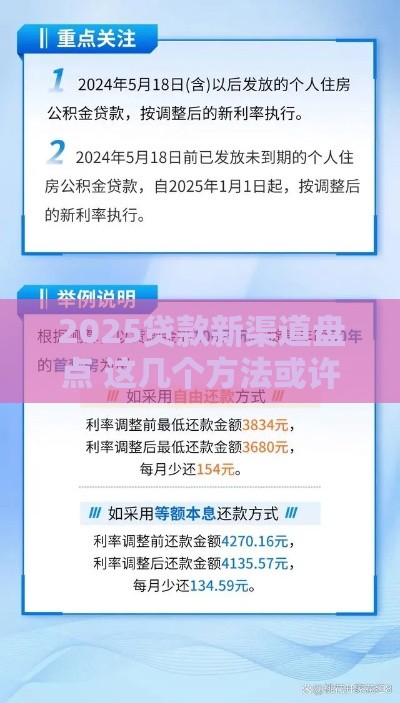 2025贷款新渠道盘点 这几个方法或许能帮到你