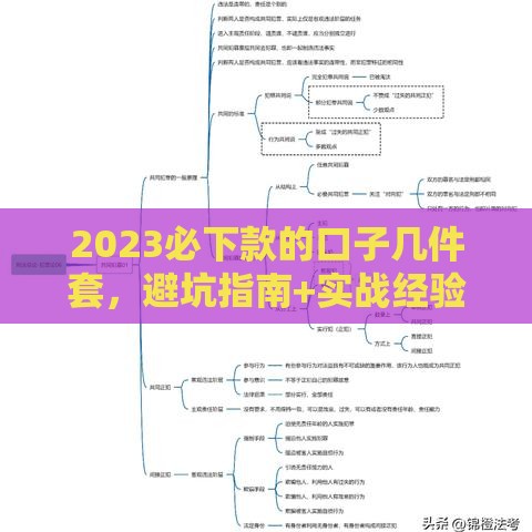 2023必下款的口子几件套，避坑指南+实战经验分享
