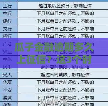 瓜子金融逾期多久上征信？这3个时间点必须知道！