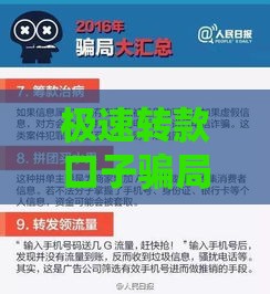 极速转款口子骗局套路大揭秘！这5种套路千万别上当