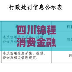 四川锦程消费金融正规吗？实测分析，这些细节要注意！
