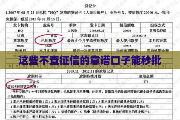 这些不查征信的靠谱口子能秒批