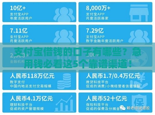 支付宝借钱的口子有哪些？急用钱必看这5个靠谱渠道！