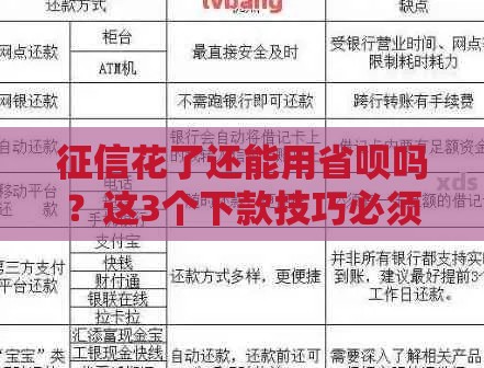 征信花了还能用省呗吗？这3个下款技巧必须看！
