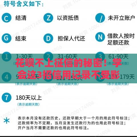 花呗不上征信的秘密！学会这3招信用记录不受影响