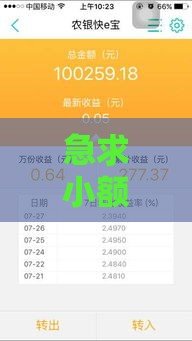 急求小额贷款口子？试试这5个靠谱方法，快速解决资金难题！