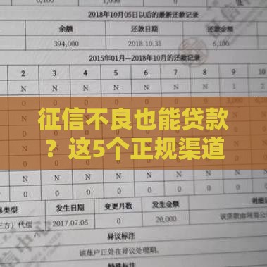 征信不良也能贷款？这5个正规渠道别错过！