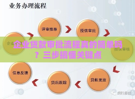 企业贷款审批流程真的简单吗？三步搞懂关键点