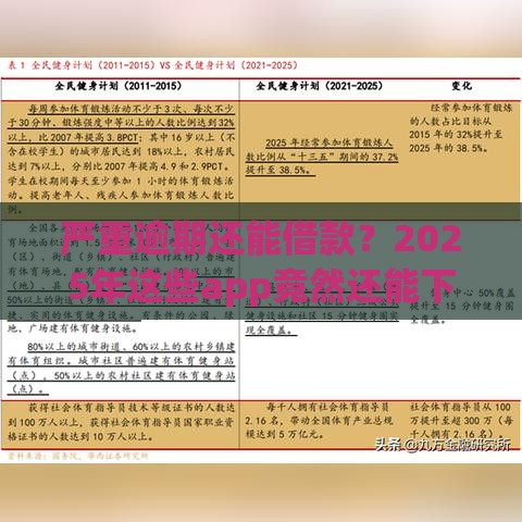 严重逾期还能借款？2025年这些app竟然还能下款！