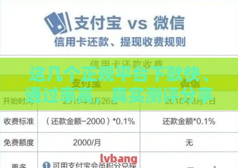 这几个正规平台下款快、通过率高，真实测评分享