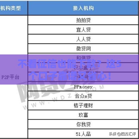 不看征信也能下款？这5个口子靠谱又省心！