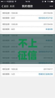 不上征信不电审的贷款，快速下款低门槛全解析