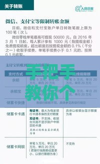 手把手教你个人银行贷款全流程｜避坑指南+材料清单