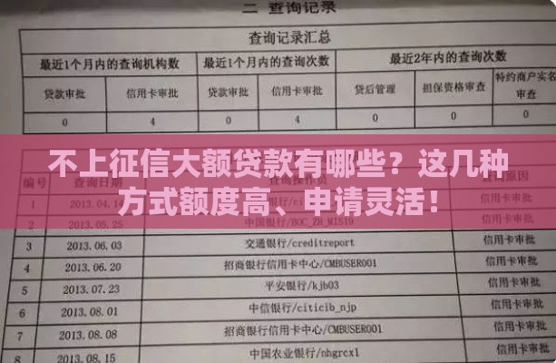 不上征信大额贷款有哪些？这几种方式额度高、申请灵活！