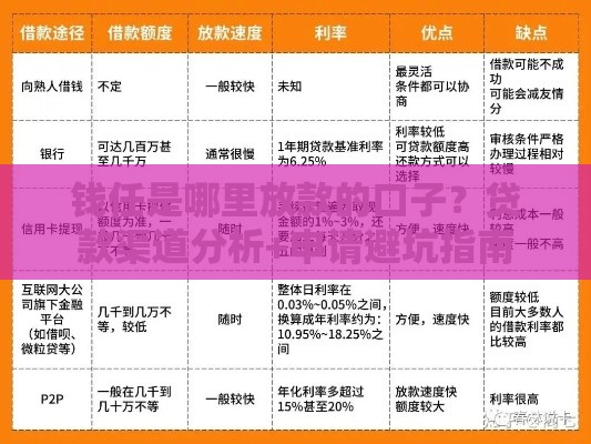 钱任是哪里放款的口子？贷款渠道分析+申请避坑指南