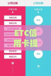 ETC信用卡提现全攻略：手续费、操作流程、注意事项一文看懂