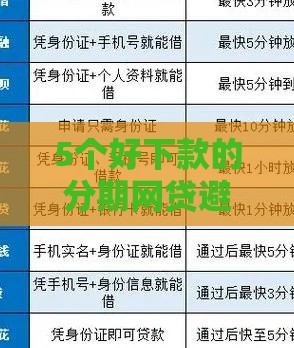 5个好下款的分期网贷避坑指南