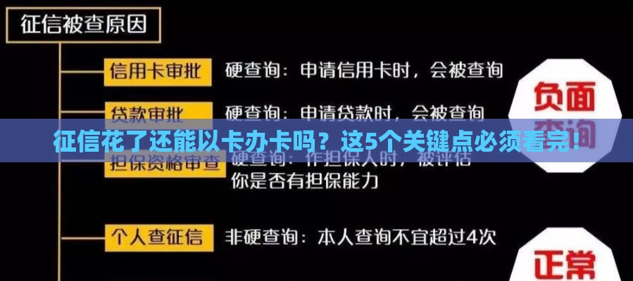 征信花了还能以卡办卡吗？这5个关键点必须看完！