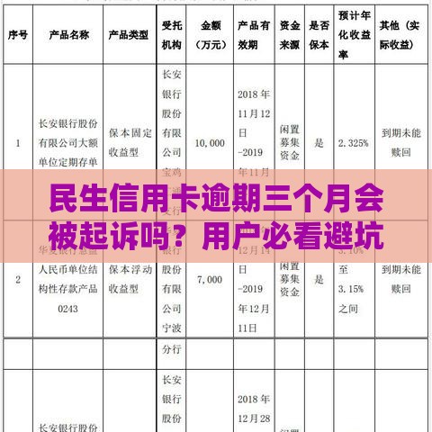 民生信用卡逾期三个月会被起诉吗?用户必看避坑指南 民生信用卡逾期三个月会被起诉吗?用户必看避坑指南