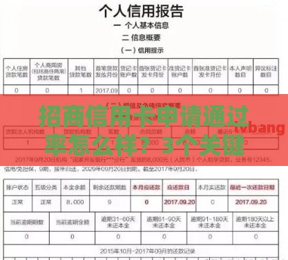 招商信用卡申请通过率怎么样？3个关键点助你快速下卡！