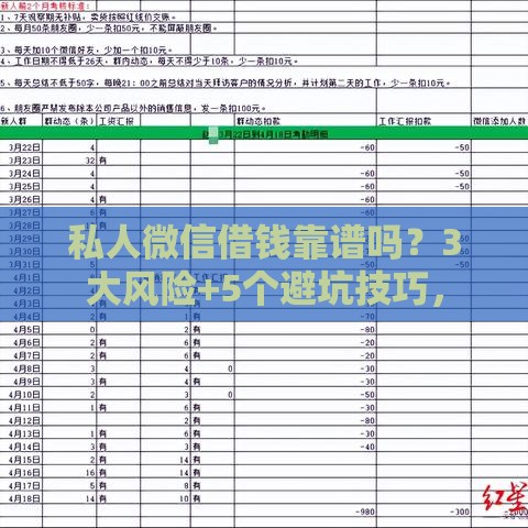 私人微信借钱靠谱吗？3大风险+5个避坑技巧，