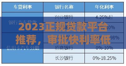 2023正规贷款平台推荐，审批快利率低