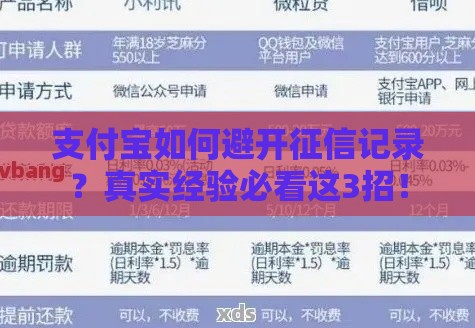 支付宝如何避开征信记录？真实经验必看这3招！
