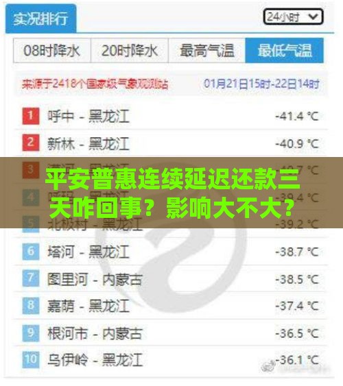 平安普惠连续延迟还款三天咋回事？影响大不大？