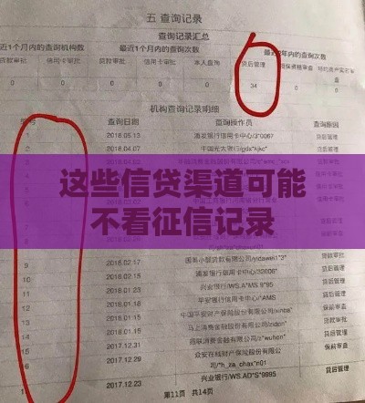 这些信贷渠道可能不看征信记录