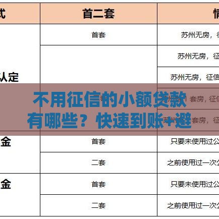 不用征信的小额贷款有哪些？快速到账+避坑指南全解析