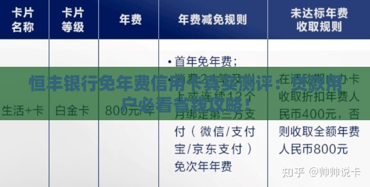 恒丰银行免年费信用卡真实测评：贷款用户必看省钱攻略！