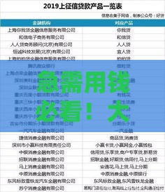 急需用钱必看！大额不上征信的小贷到底怎么选？