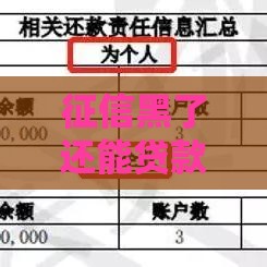 征信黑了还能贷款吗？这5招或许能帮到你！