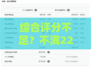 综合评分不足？不满22岁这几个平台或能帮到你