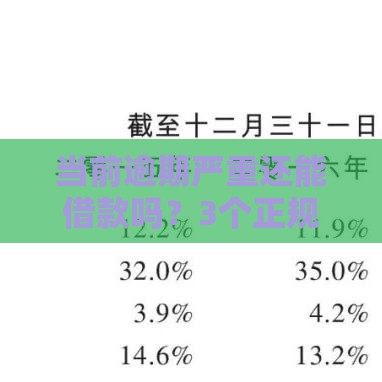 当前逾期严重还能借款吗？3个正规渠道和注意事项