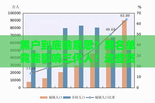 黑户到底啥意思？黑名单竟能影响三代人！这些贷款禁忌千万别碰