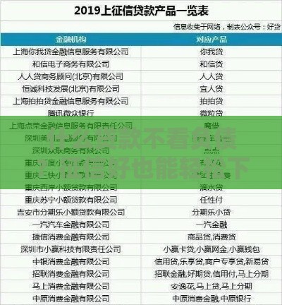 什么贷款不看负债？征信好也能轻松下款！