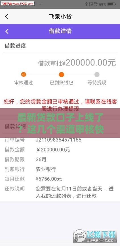 最新贷款口子上线了？这几个渠道审核快、额度高！