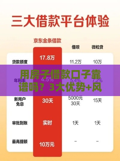 用房子借款口子靠谱吗？3大优势+风险全解析