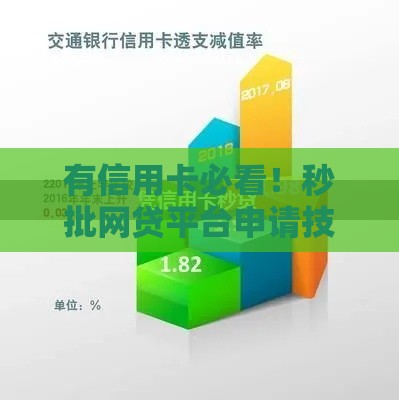 有信用卡必看！秒批网贷平台申请技巧大揭秘