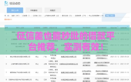 征信差也能秒批的借款平台推荐，实测有效！