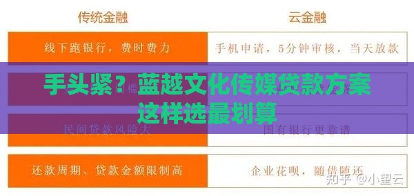 手头紧？蓝越文化传媒贷款方案这样选最划算
