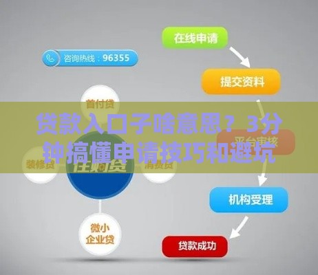 贷款入口子啥意思？3分钟搞懂申请技巧和避坑指南