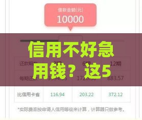 信用不好急用钱？这5个低利率借款平台真靠谱！