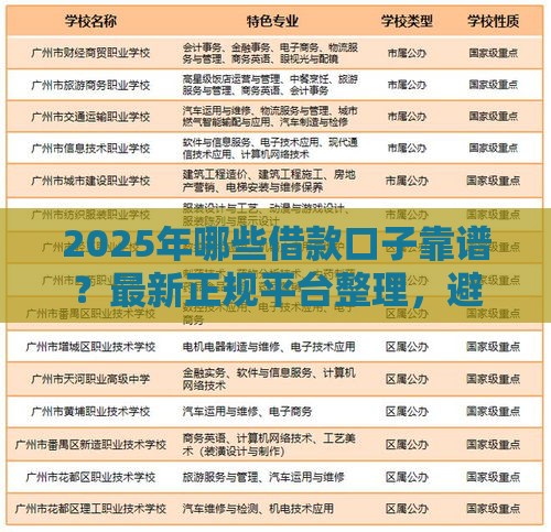 2025年哪些借款口子靠谱？最新正规平台整理，避坑指南速看！