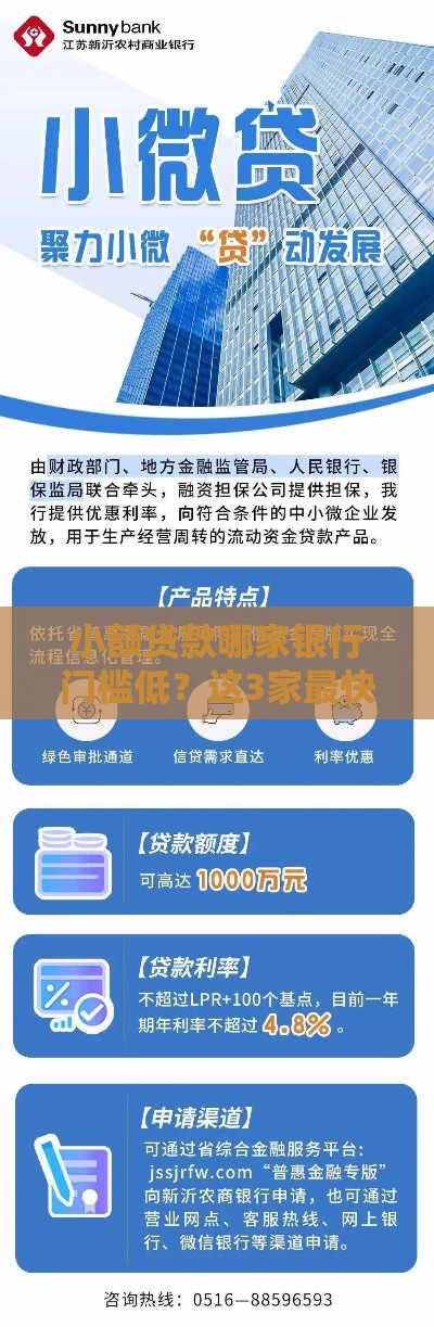 小额贷款哪家银行门槛低？这3家最快当天放款