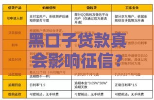黑口子贷款真会影响征信？这些坑千万别踩！