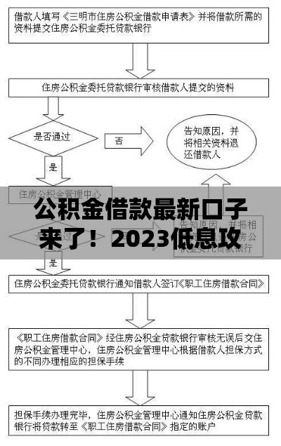 公积金借款最新口子来了！2023低息攻略+避坑指南手把手教你