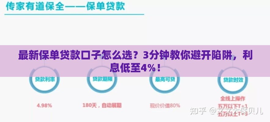 最新保单贷款口子怎么选？3分钟教你避开陷阱，利息低至4%！